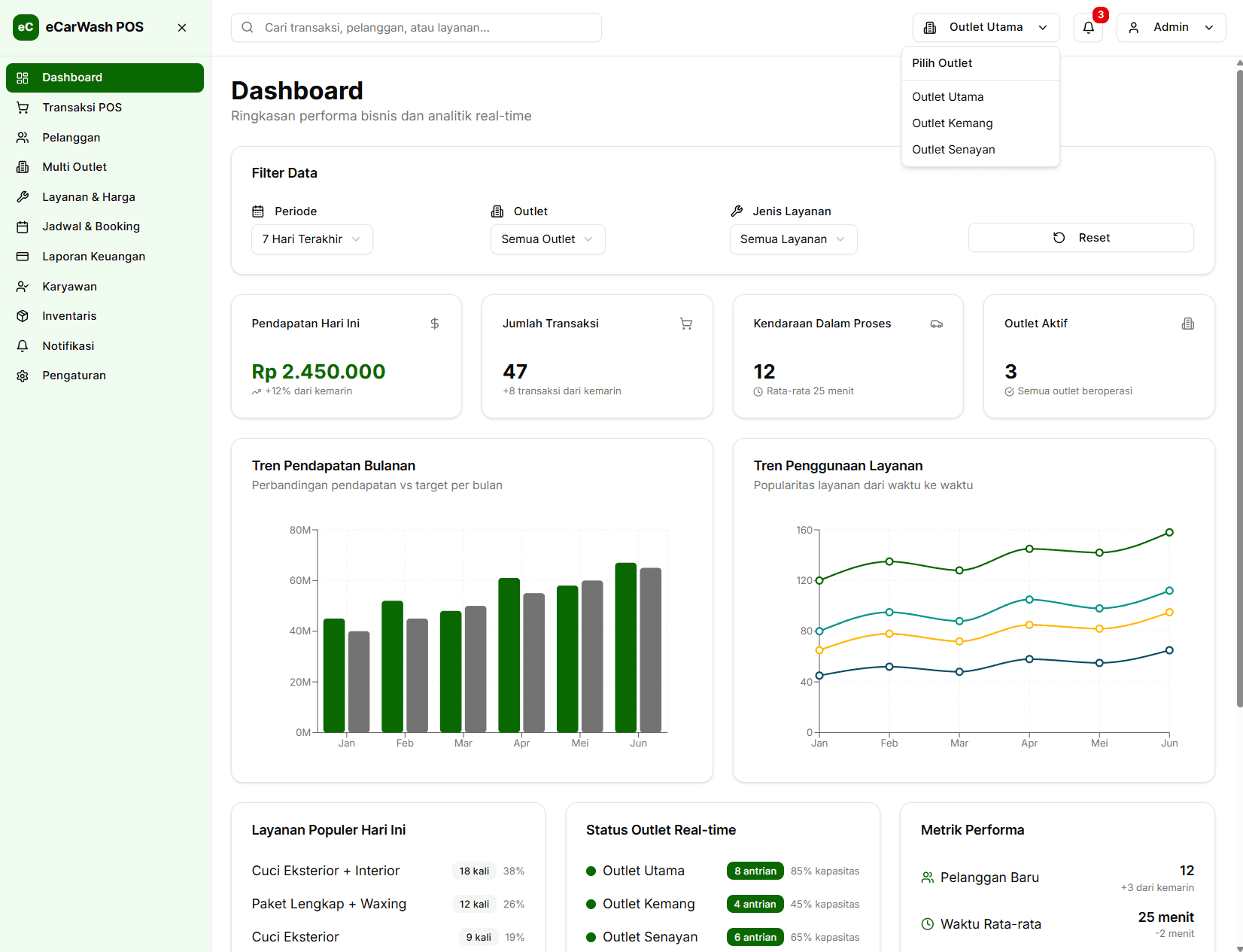 eCarWash – Multi-Outlet POS & Service Management Platform