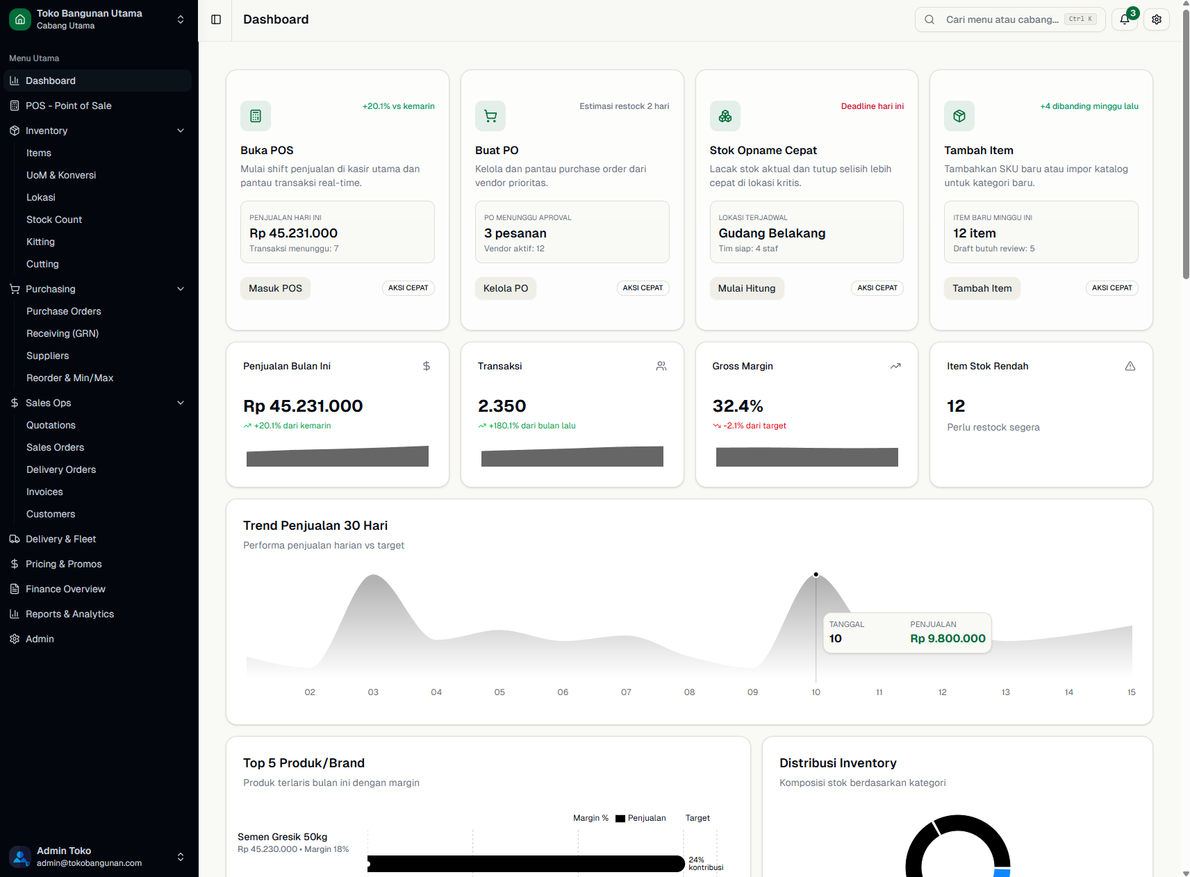 BuildPOS – Multi-Outlet Hardware Store POS & Inventory Management